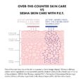 SESHA Clinical Advance Antioxidant Cream