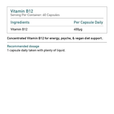 b12 cap